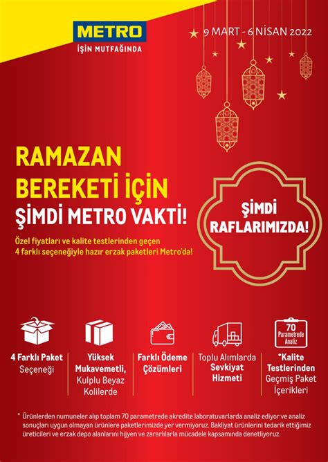metro market ramazan kolisi